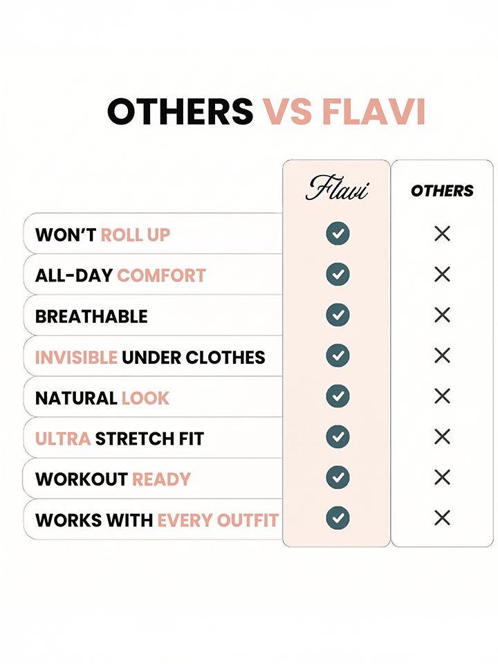 Flavi™ Bra
