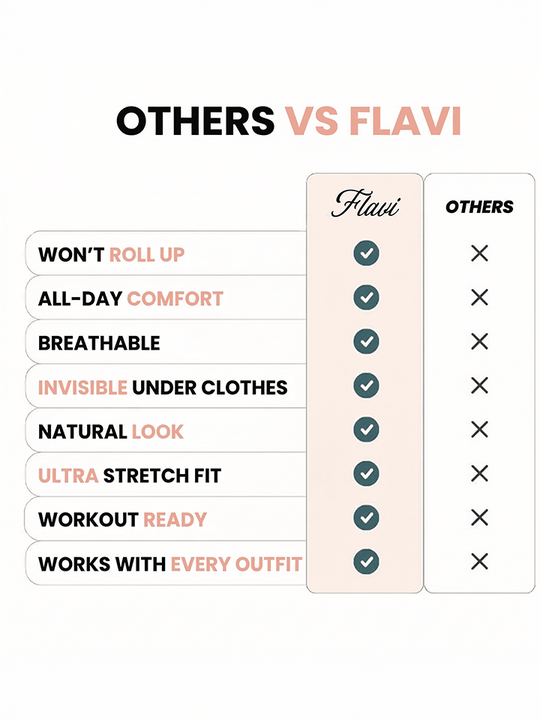 The Flavi™ Bra